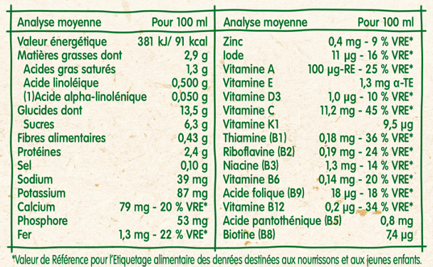 tableau-nutritionnel-bledidej-cacao-6-mois
